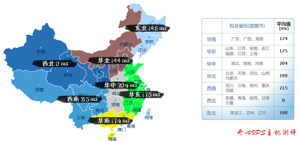 死海网络:CN2 GIA线路高速VPS,美国原生IP,可看奈飞,提供测评数据 死海网络:CN2 GIA线路高速VPS,美国原生IP,可看奈飞,提供测评数据