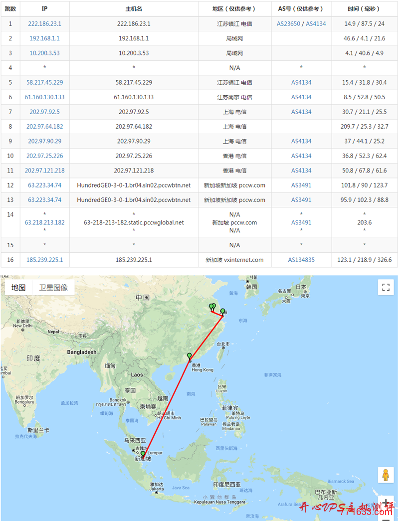 #双十二#HostXen:充300元送50元 ,购买(续费)2个月送1个月,香港、日本、美国机房 #双十二#HostXen:充300元送50元 ,购买(续费)2个月送1个月,香港、日本、美国机房