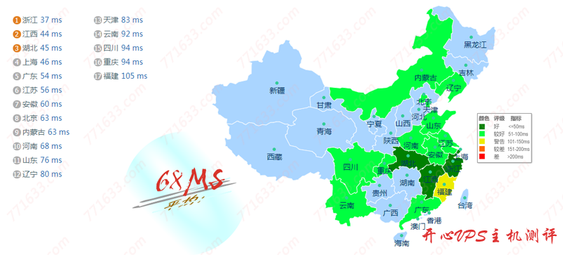 #新商家#edgeNAT:韩国LG机房,有条件免费试用一个月,BGP+CN2线路,附测评 #新商家#edgeNAT:韩国LG机房,有条件免费试用一个月,BGP+CN2线路,附测评