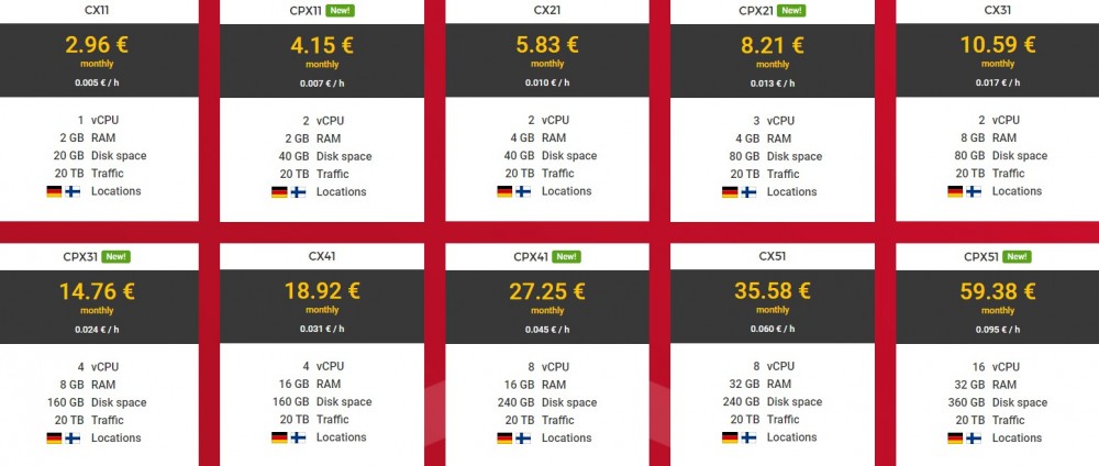 Hetzner:€4.15/月/AMD EPYC/2GB内存/40GB NVMe空间/20TB流量/1Gbps端口/KVM/德国/芬兰 Hetzner:€4.15/月/AMD EPYC/2GB内存/40GB NVMe空间/20TB流量/1Gbps端口/KVM/德国/芬兰