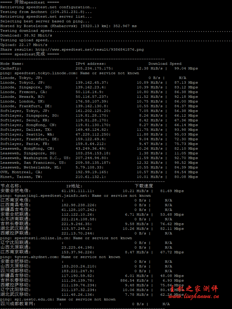 #投稿#vpsms:洛杉矶安畅GIA-CN2机房上架新节点(提速版),优惠后,月付67元,季付平均每月59元,半年付平均每月仅54元,附测评 #投稿#vpsms:洛杉矶安畅GIA-CN2机房上架新节点(提速版),优惠后,月付67元,季付平均每月59元,半年付平均每月仅54元,附测评