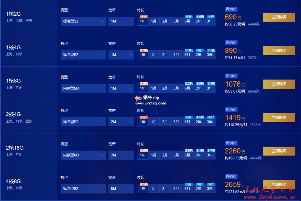 腾讯云服务器12月秒杀 2核4G3M998元/3年 2核4G5M1499元/3年 免费换ip 腾讯云服务器12月秒杀 2核4G3M998元/3年 2核4G5M1499元/3年 免费换ip