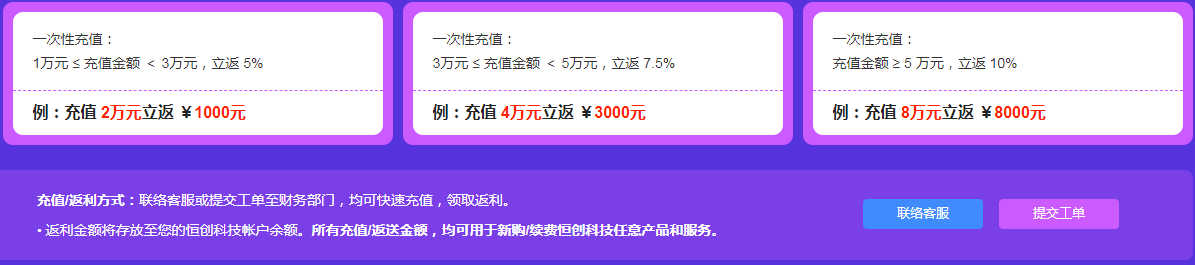 #双十一#恒创科技:香港高防云服务器4折起,充值立返10%,CN2直连大陆 #双十一#恒创科技:香港高防云服务器4折起,充值立返10%,CN2直连大陆