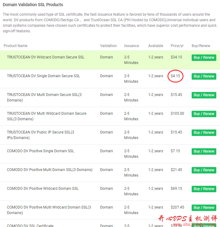 CrazySSL - 单域名SSL证书.15/年,泛域名.15/年 CrazySSL – 单域名SSL证书$4.15/年,泛域名$34.15/年