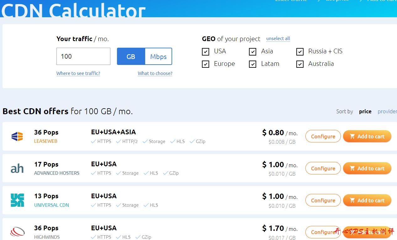 INXY:提供Leaseweb、ahCDN、UCDN、Highwinds、CDNnow、Verizon等CDN服务,有香港、新加坡节点,1TB月流量,月付5美金;可根据流量自定义 INXY:提供Leaseweb、ahCDN、UCDN、Highwinds、CDNnow、Verizon等CDN服务,有香港、新加坡节点,1TB月流量,月付5美金;可根据流量自定义
