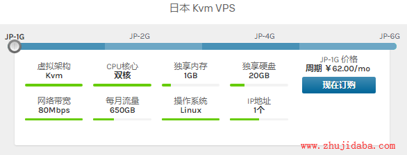 hostkvm – 日本KVM VPS，80Mbps带宽2核1G仅￥49.60/月