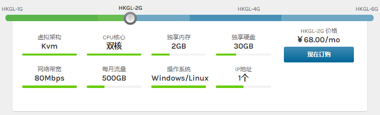 hostkvm – 大带宽香港VPS，2核2G内存仅68元/月