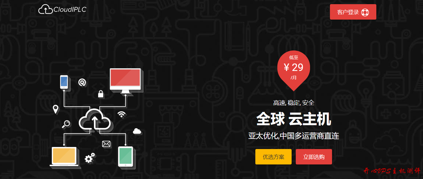 #预售#CloudIPLC：HK-CMI KVM 1G套餐季付149元 1G内存 30Mbps 香港CMI