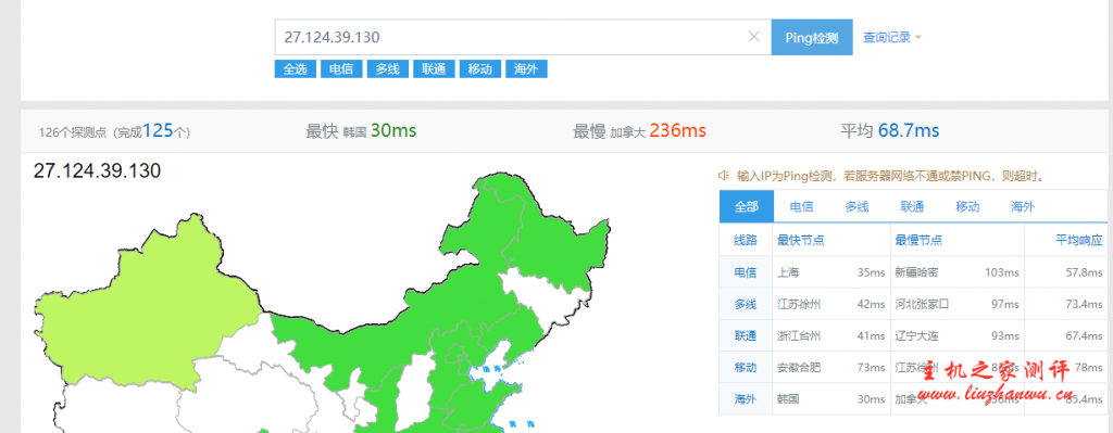 彩虹数据日本CN2 GIA VPS速度及综合性能测评,最高30M带宽,2核1G特价450元/年起