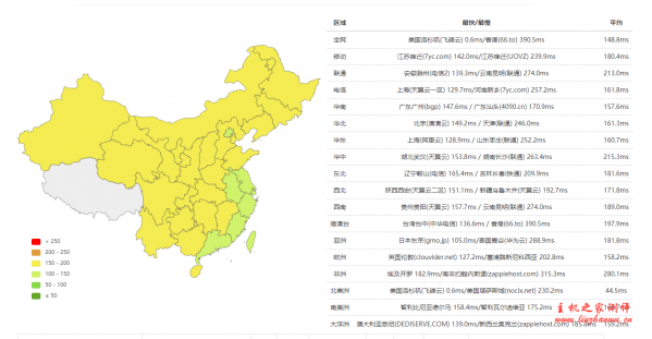 #真实测评#pyclouds:(美国洛杉矶) cn2 gia vps,126元/月,2048内存/4核/50gSSD/2000g流量 #真实测评#pyclouds:(美国洛杉矶) cn2 gia vps,126元/月,2048内存/4核/50gSSD/2000g流量
