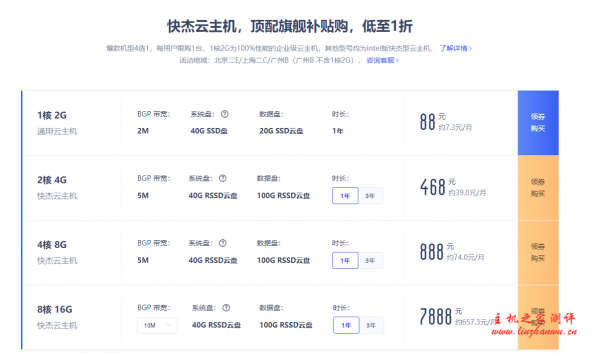 UCloud快杰云主机速度及综合性能测评,UCloud特惠云服务器领券购买详细过程,国内BGP/香港CN2,2核4G5M,1398元/3年 UCloud快杰云主机速度及综合性能测评,UCloud特惠云服务器领券购买详细过程,国内BGP/香港CN2,2核4G5M,1398元/3年