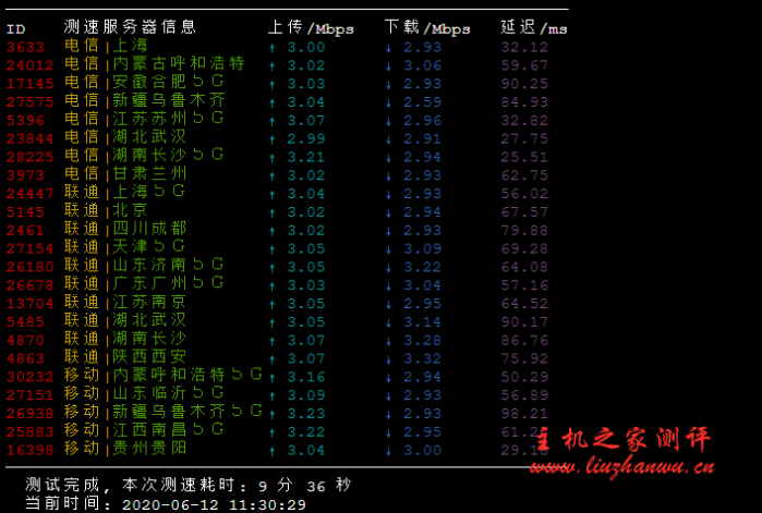 #618#米上云:香港CN2 GIA线路,6.18折起,1G套餐20元月付,附测评,非常适合建站 #618#米上云:香港CN2 GIA线路,6.18折起,1G套餐20元月付,附测评,非常适合建站