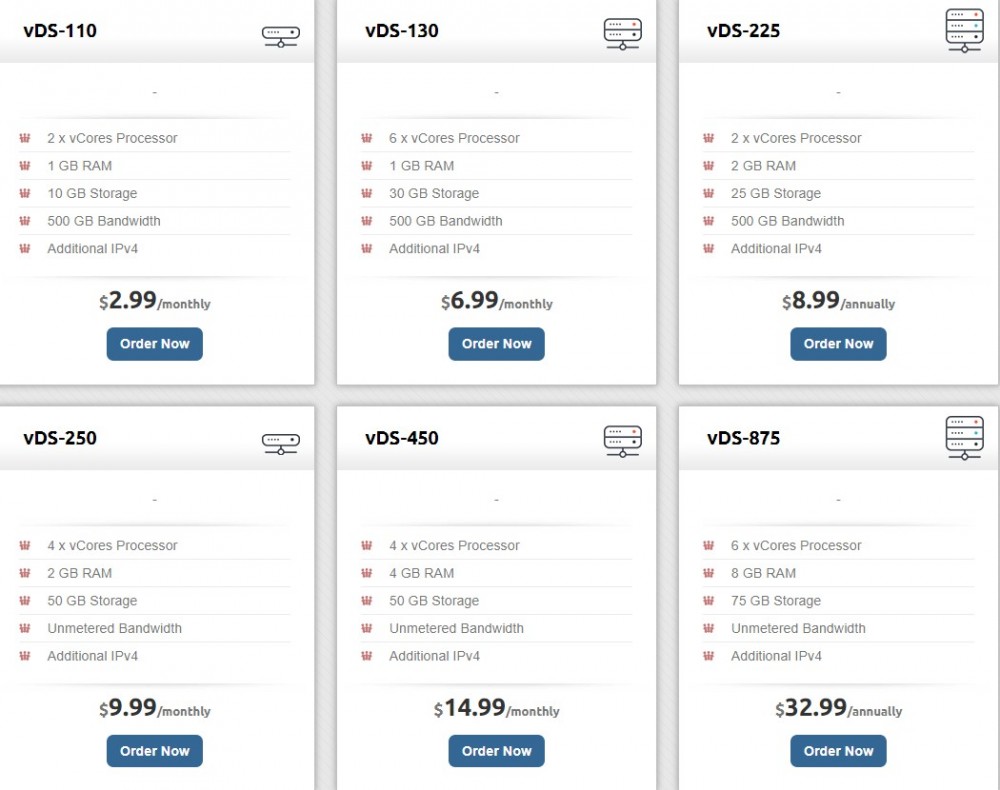 RHC Hosting:https://www.52pchome.cn/wp-content/uploads/2020/06/20200616_5ee83f49e3d7a.jpg.99/月/2核/1GB内存/10GB SSD空间/500GB流量/1Gbps端口/DDOS/KVM/英国 RHC Hosting:$2.99/月/2核/1GB内存/10GB SSD空间/500GB流量/1Gbps端口/DDOS/KVM/英国