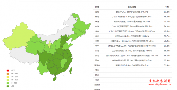 #商家投稿#618若云科技:香港安畅机CN2 GIA线路 Hyper-V 首月低至15元/月 1核1024MB 1个独立IP 50G 纯SSD硬盘 独享1M带宽 不限制流量 附详细测评 #商家投稿#618若云科技:香港安畅机CN2 GIA线路 Hyper-V 首月低至15元/月 1核1024MB 1个独立IP 50G 纯SSD硬盘 独享1M带宽 不限制流量 附详细测评