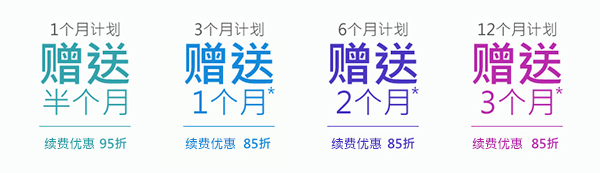 dataplugs:英特尔E5夏日钜惠促销 免费享用最高额外3个月 续费永久85折 dataplugs:英特尔E5夏日钜惠促销 免费享用最高额外3个月 续费永久85折
