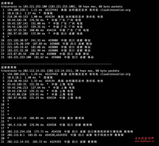 #商家投稿#XXMhost:618特惠 新客户第一台享首月6折,次月起享优惠码折扣 充100送10,附详细测评 #商家投稿#XXMhost:618特惠 新客户第一台享首月6折,次月起享优惠码折扣 充100送10,附详细测评
