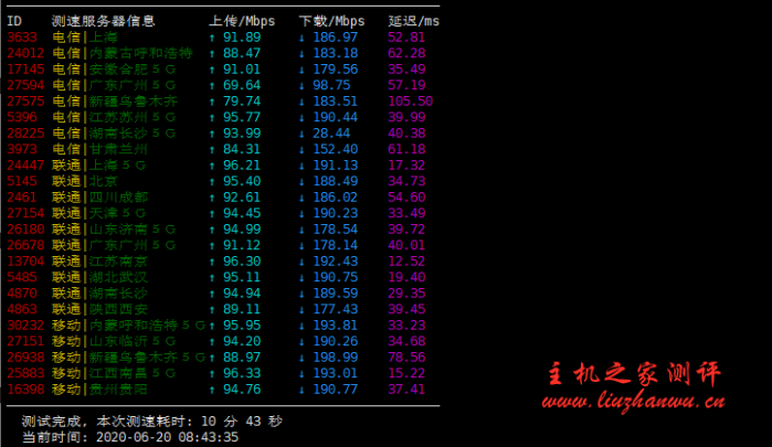 RangCloud:1核/1G/7G硬盘/1T流量/100Mbps/NAT/江苏BGP/月付28元 RangCloud:1核/1G/7G硬盘/1T流量/100Mbps/NAT/江苏BGP/月付28元