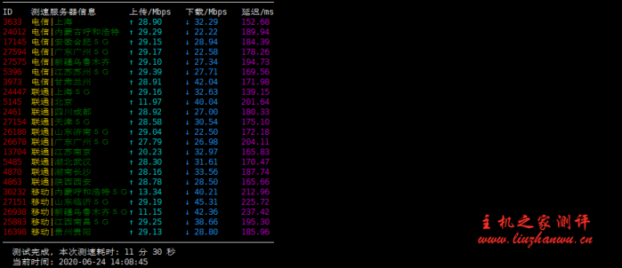 酷锐云:1核/1G/40G/10Mbps/500G/圣何塞CN2 GIA/月付18元,原生IP,附测评 酷锐云:1核/1G/40G/10Mbps/500G/圣何塞CN2 GIA/月付18元,原生IP,附测评