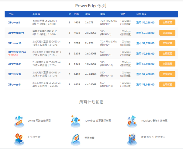 多线通E5服务器最高享有3个月免费使用,续费更有永久八五折。特大带宽服务器(1Gbps独立国际带宽)低至港币,800/ 多线通E5服务器最高享有3个月免费使用,续费更有永久八五折。特大带宽服务器(1Gbps独立国际带宽)低至港币$3,800/