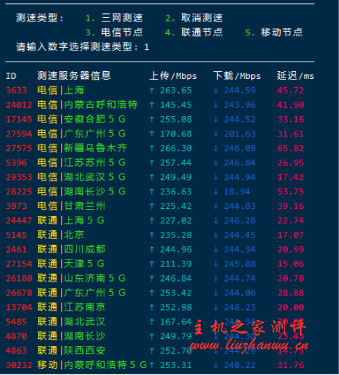 #NAT#霓云主机:1核/512M/20G SSD/1T/200Mbps/安徽宿州机房/月付¥31.5 #NAT#霓云主机:1核/512M/20G SSD/1T/200Mbps/安徽宿州机房/月付¥31.5