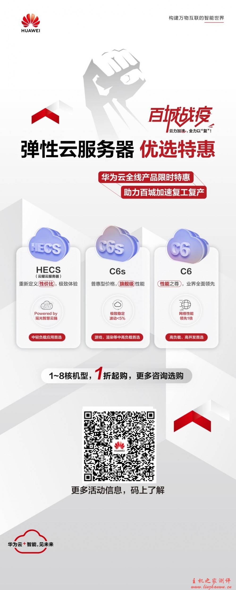 华为云年中聚惠618活动,新用户专区,云服务器低至88元/年,3年仅580.98元,热销抢购中,最后2天! 华为云年中聚惠618活动,新用户专区,云服务器低至88元/年,3年仅580.98元,热销抢购中,最后2天!