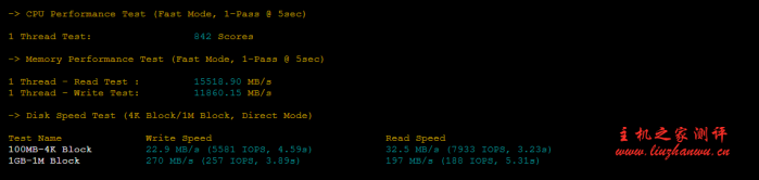 racknerd:美国独立日,.4/KVM/1.74G内存/27g硬盘/4T流量,洛杉矶优化网络,带60G防御,附站长自购机器测评 racknerd:美国独立日,$17.4/KVM/1.74G内存/27g硬盘/4T流量,洛杉矶优化网络,带60G防御,附站长自购机器测评