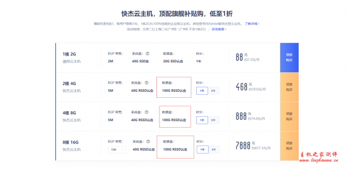 UCloud香港快杰云主机速度及性能测评附如何领券购买教程 UCloud香港快杰云主机速度及性能测评附如何领券购买教程