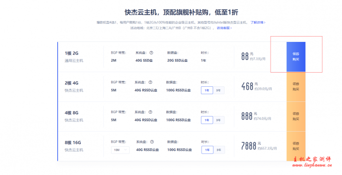 UCloud香港快杰云主机速度及性能测评附如何领券购买教程 UCloud香港快杰云主机速度及性能测评附如何领券购买教程