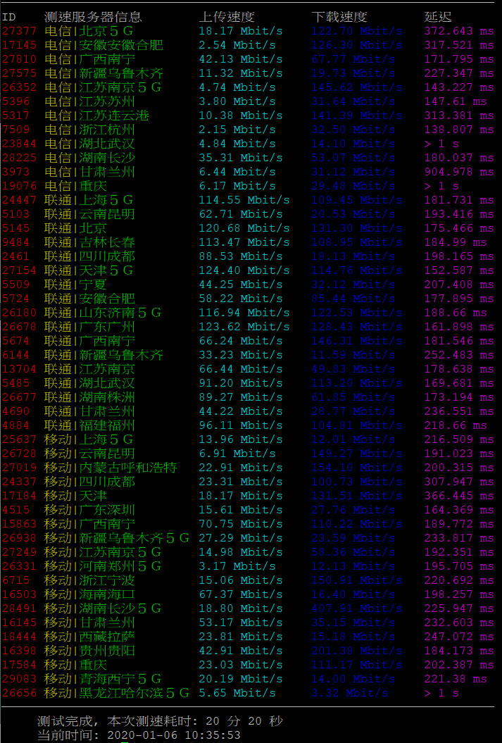 #便宜#PacificRack:.5年付/2核/1G/35G硬盘/1T流量/1Gbps/3G防御/洛杉矶 #便宜#PacificRack:$13.5年付/2核/1G/35G硬盘/1T流量/1Gbps/3G防御/洛杉矶