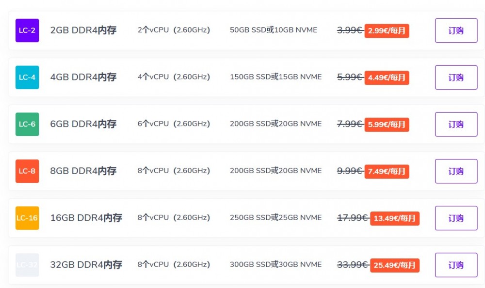 Onetsolutions:€2.99/月/2GB内存/50GB SSD空间/不限流量/100Mbps端口/DDOS/KVM/法国 Onetsolutions:€2.99/月/2GB内存/50GB SSD空间/不限流量/100Mbps端口/DDOS/KVM/法国