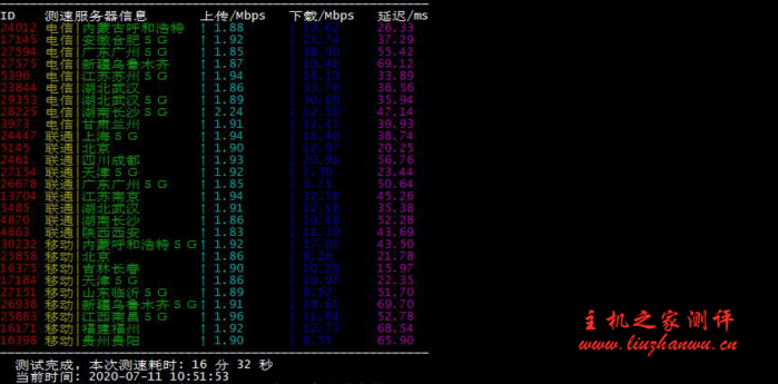 #BGP#起点云:大连BGP高防1H/1G/2M/40DSSD/20G防御免费送, 月付仅18元,年付200元,附测评 #BGP#起点云:大连BGP高防1H/1G/2M/40DSSD/20G防御免费送, 月付仅18元,年付200元,附测评