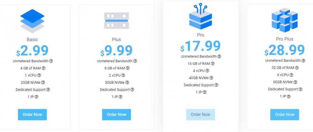 Hosterlabs:https://www.52pchome.cn/wp-content/uploads/2020/07/20200730_5f22259b026d0.jpg.99/月/1核/4GB内存/20GB NVMe空间/不限流量/100Mbps端口/DDOS/KVM/加拿大 Hosterlabs:$2.99/月/1核/4GB内存/20GB NVMe空间/不限流量/100Mbps端口/DDOS/KVM/加拿大