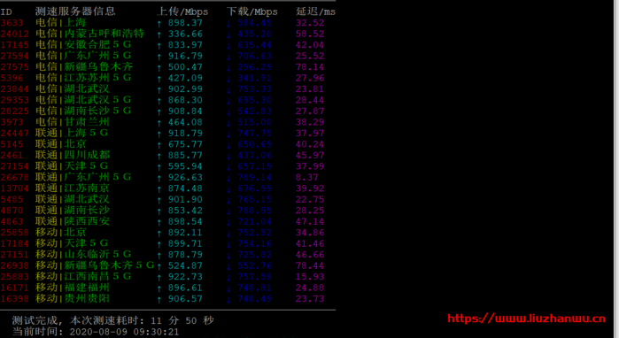 #NAT#RangCloud:1核/256M/4G硬盘/1T流量/100Mbps/广州移动/月付¥38 #NAT#RangCloud:1核/256M/4G硬盘/1T流量/100Mbps/广州移动/月付¥38