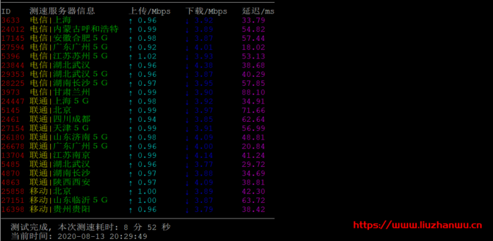 #投稿#KVMCloud:1核/512M/40G硬盘/1M无限/香港BGP/月付12.9元,附测评数据 #投稿#KVMCloud:1核/512M/40G硬盘/1M无限/香港BGP/月付12.9元,附测评数据