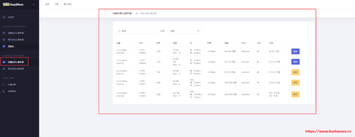 #便宜#HostMem:按小时计费VPS,全部6折优惠,月付2美元起 #便宜#HostMem:按小时计费VPS,全部6折优惠,月付2美元起