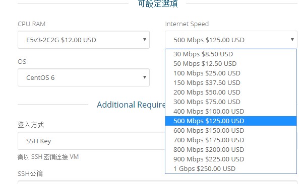 Kuai Che Dao：$53/年/1GB内存/40GB SSD空间/不限流量/30Mbps-1Gbps端口/KVM/香港HKIX/HE/NTT