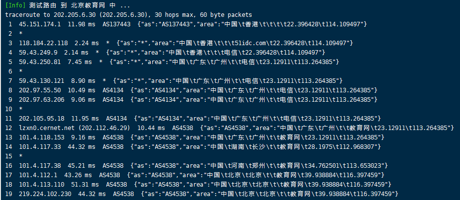 #投稿#啤啤云:新上香港CN2 GIA套餐,1核/1G/60G SSD/2M/月付38元 #投稿#啤啤云:新上香港CN2 GIA套餐,1核/1G/60G SSD/2M/月付38元