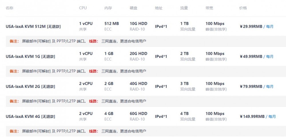 CloudIPLC:19.79元/月/512MB内存/10GB空间/1TB流量/100Mbps端口/KVM/洛杉矶 CloudIPLC:19.79元/月/512MB内存/10GB空间/1TB流量/100Mbps端口/KVM/洛杉矶