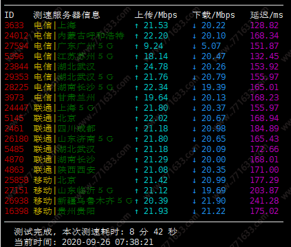 小欢互联:新上洛杉矶GIA高防套餐,1核/1G/40G/10Mbps@800G/月付16元,附测评 小欢互联:新上洛杉矶GIA高防套餐,1核/1G/40G/10Mbps@800G/月付16元,附测评