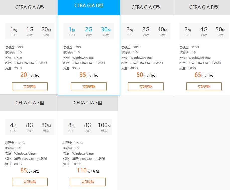 酷锐云:20元/月/1GB内存/50GB空间/200GB流量/20Mbps-100Mbps端口/KVM/洛杉矶Cera CN2 GIA 酷锐云:20元/月/1GB内存/50GB空间/200GB流量/20Mbps-100Mbps端口/KVM/洛杉矶Cera CN2 GIA