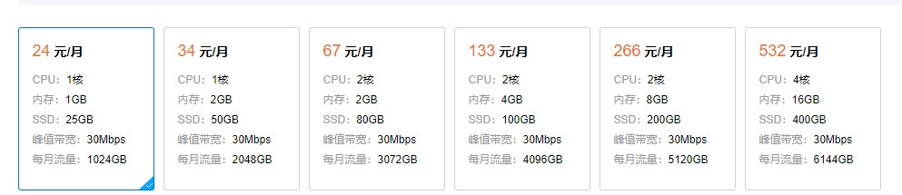 腾讯云:24元/月/1GB内存/25GB SSD空间/1TB流量/30Mbps端口/KVM/新加坡CN2/硅谷