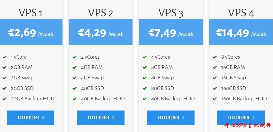 XSServer：€2.69/月/2GB内存/20GB SSD空间/不限流量/100Mbps/LXC/DDOS/荷兰-吾爱主机之家