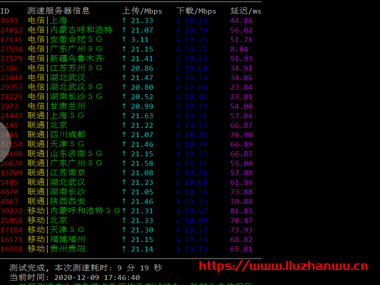 #测评#快云科技:香港沙田机房,宽带起步20Mbps,月付44元起,附测评
