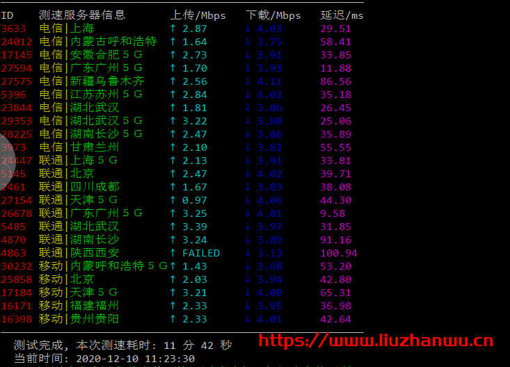 #12.12#米上云:免备案香港云服务器,高防1C1G2M年付300元/年, 月付23元/月,附测评