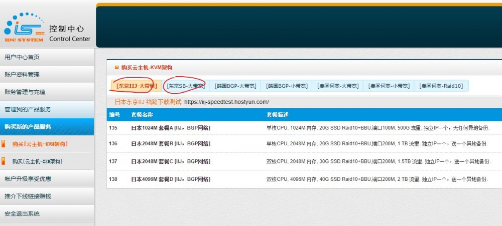 HostYun:25元/月/2核/2GB内存/20GB SSD空间/1TB流量/200Mbps端口/KVM/日本IIJ/日本软银