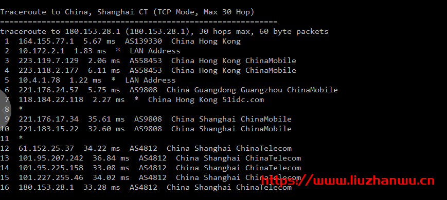 RangCloud:新推出了香港云主机,1核1G内存/15G SSD/2Mbps无限流量28元/月
