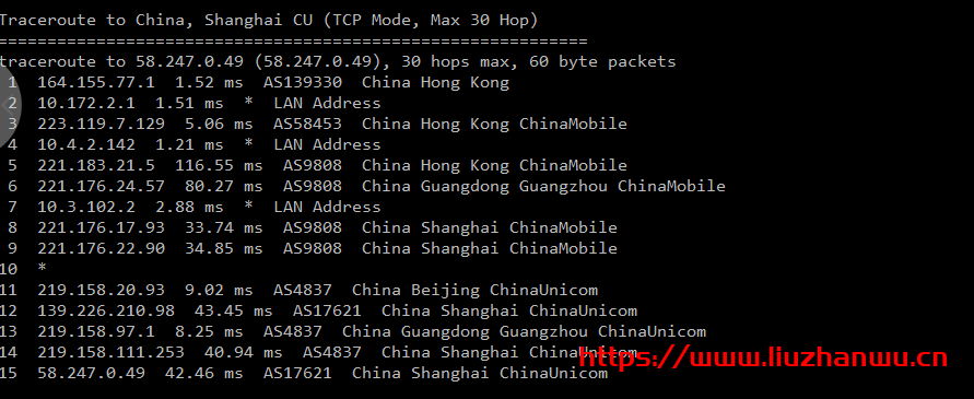 RangCloud:新推出了香港云主机,1核1G内存/15G SSD/2Mbps无限流量28元/月