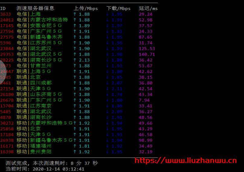 #促销#RangCloud:新上香港VPS/CN2直连/月付28元起,山东联通NAT/100M带宽/28元起