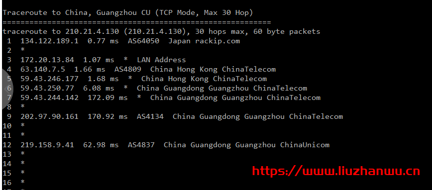 六六云:28元/月/1GB内存/15GB SSD空间/500GB流量/50Mbps-100Mbps端口/KVM/香港PCCW,附测评