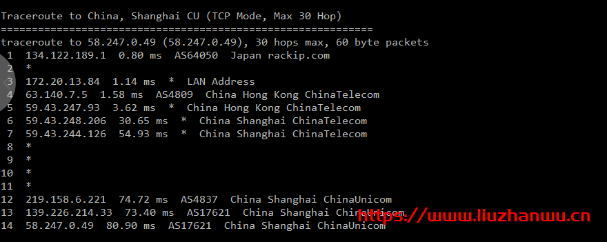 六六云:28元/月/1GB内存/15GB SSD空间/500GB流量/50Mbps-100Mbps端口/KVM/香港PCCW,附测评